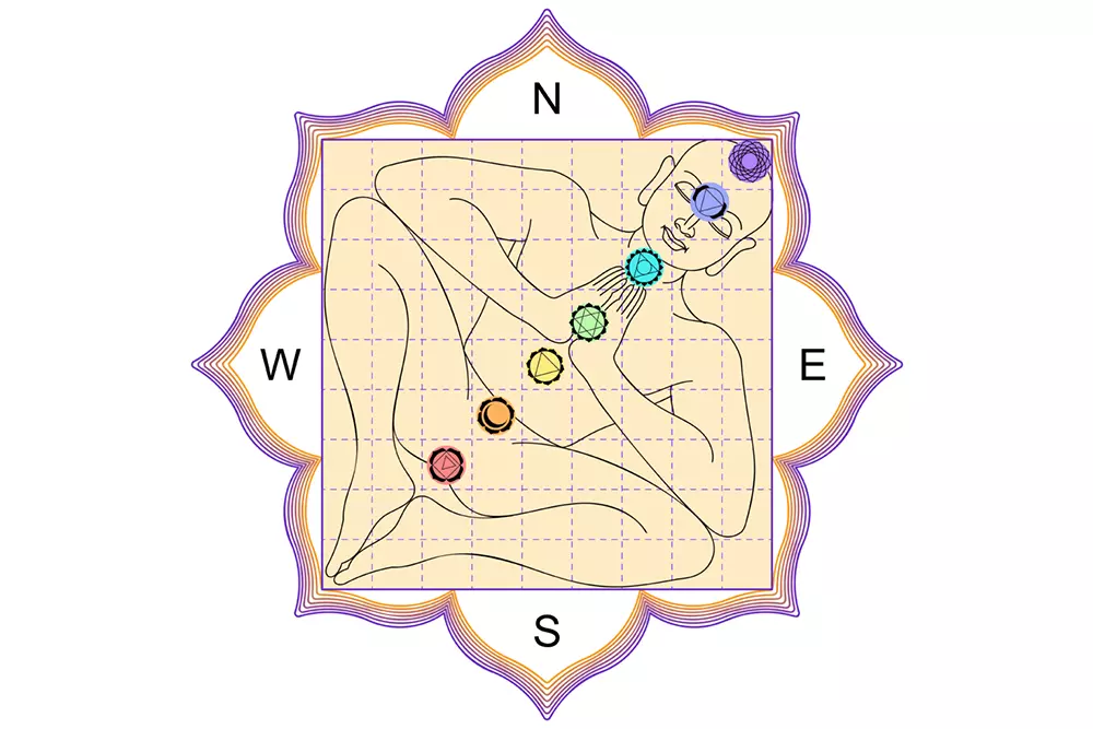 best astrologer in basavangudi